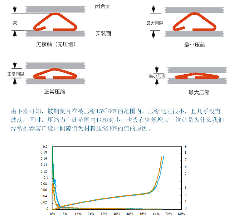 机箱小尺寸系列EMS-0005