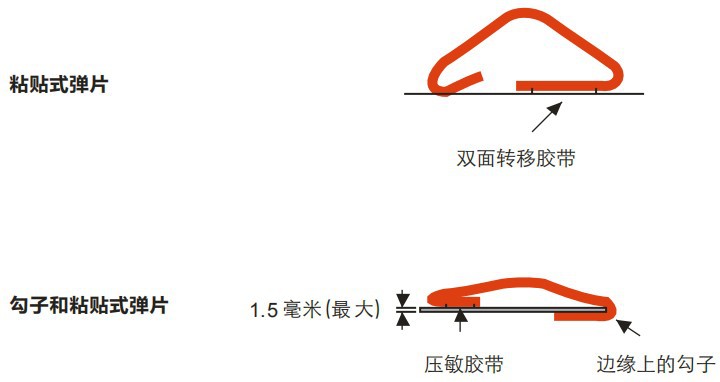 胶粘式铍铜簧片