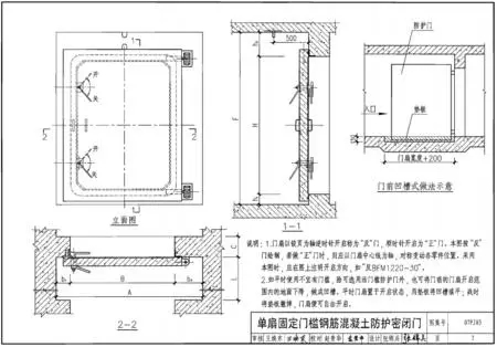 人防门簧片